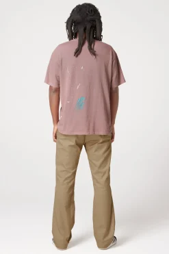 PSYCHOLOGY ED TEE